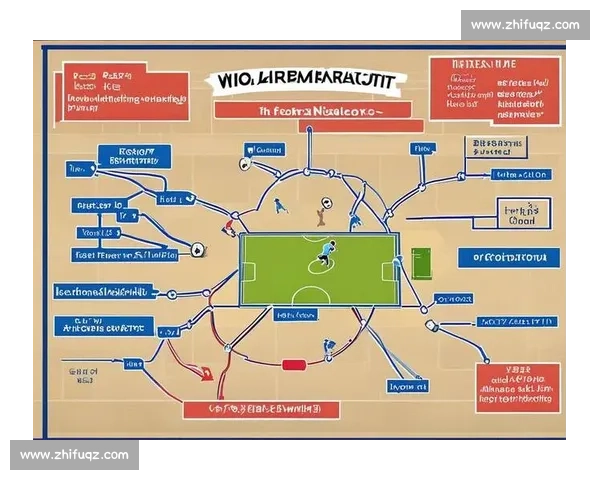 基于控球率数据的足球比赛战术与胜负关系深度分析 基于控球率数据的足球比赛战术与胜负关系深度分析